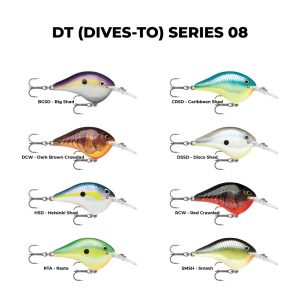 RAPALA DT 08