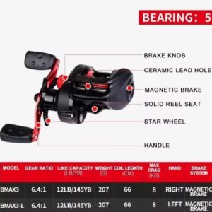 CARRETE ATON MAX BAITCASTING
